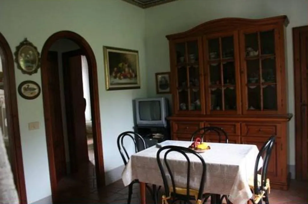 Villino Oliva Apartment Pomonte